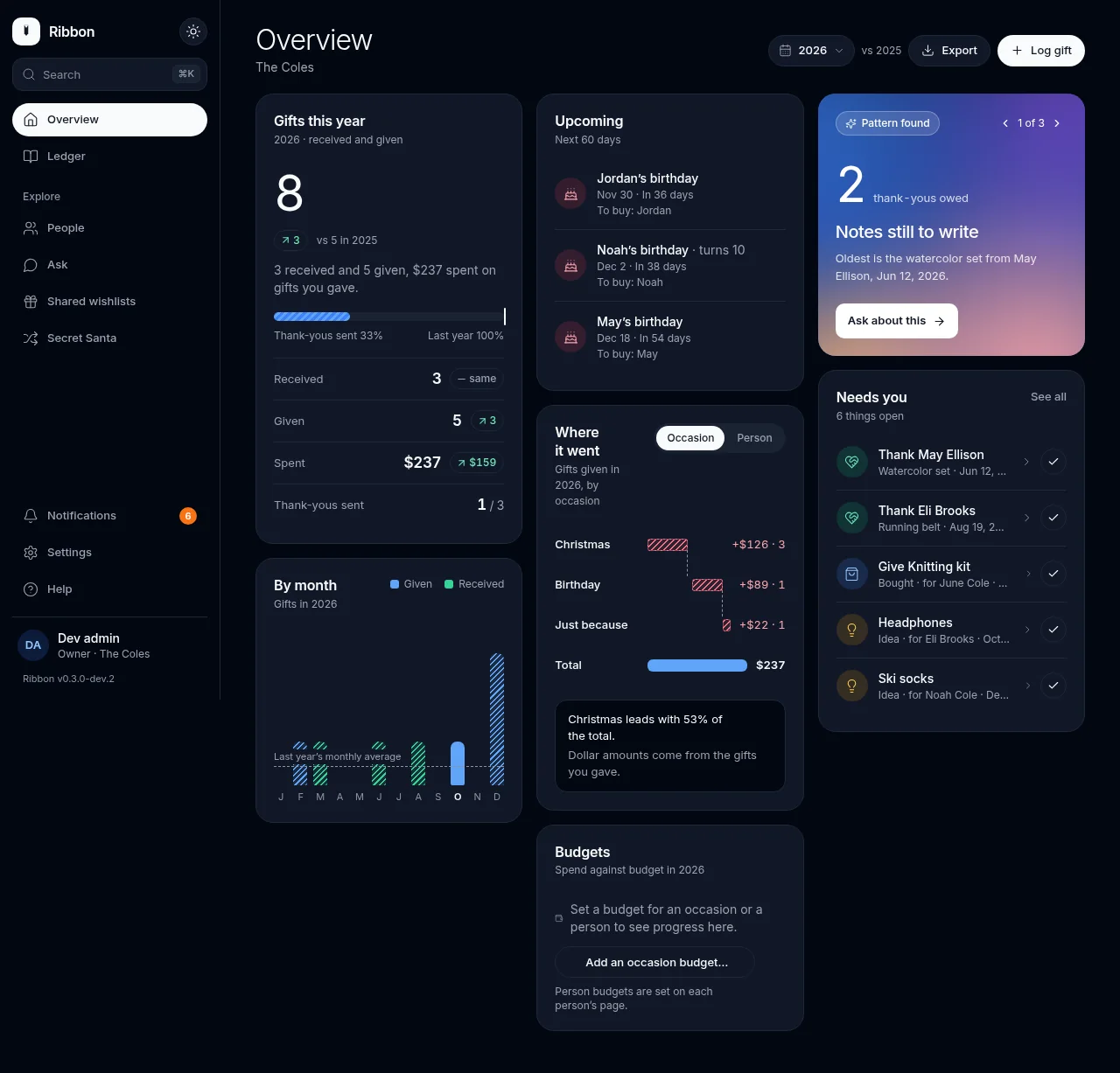 The Ribbon overview in dark mode