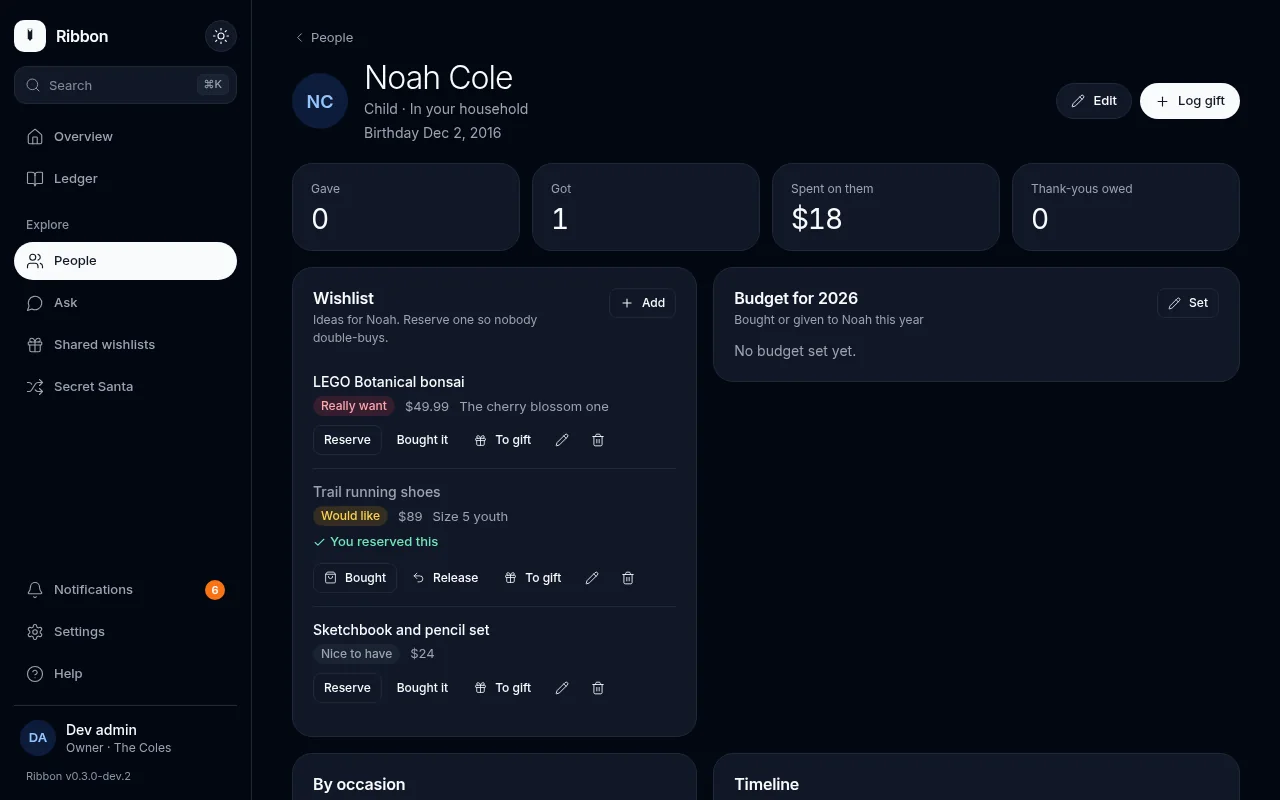 A person's page with a wishlist, a budget and a timeline (dark)