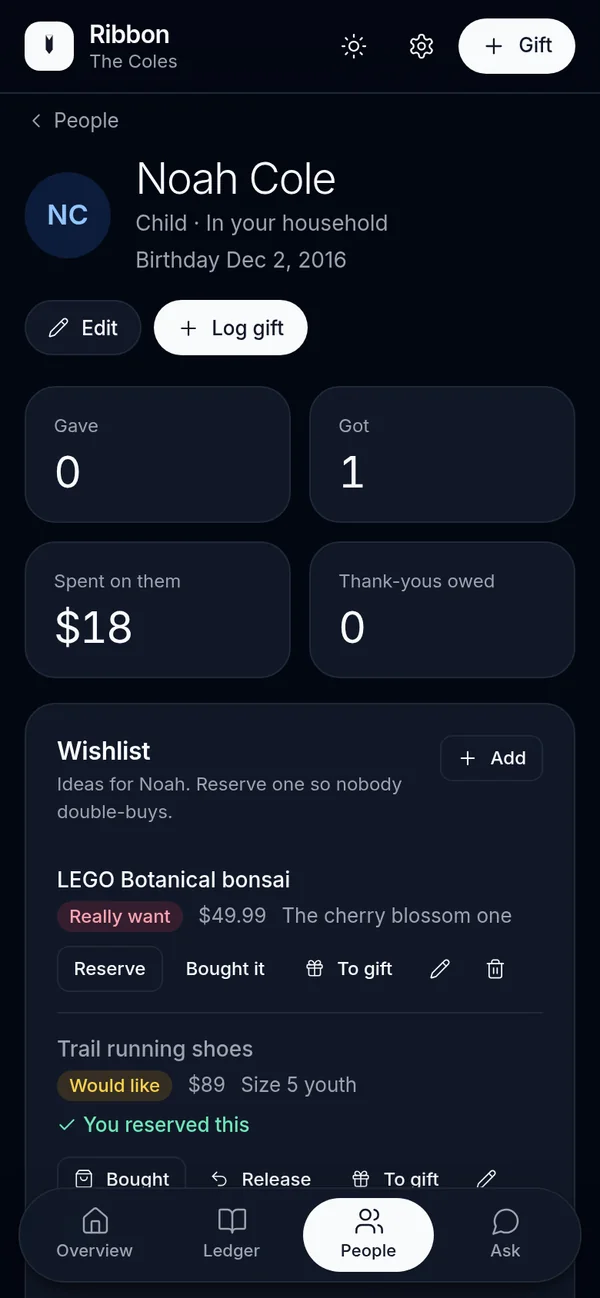 A wishlist on a phone