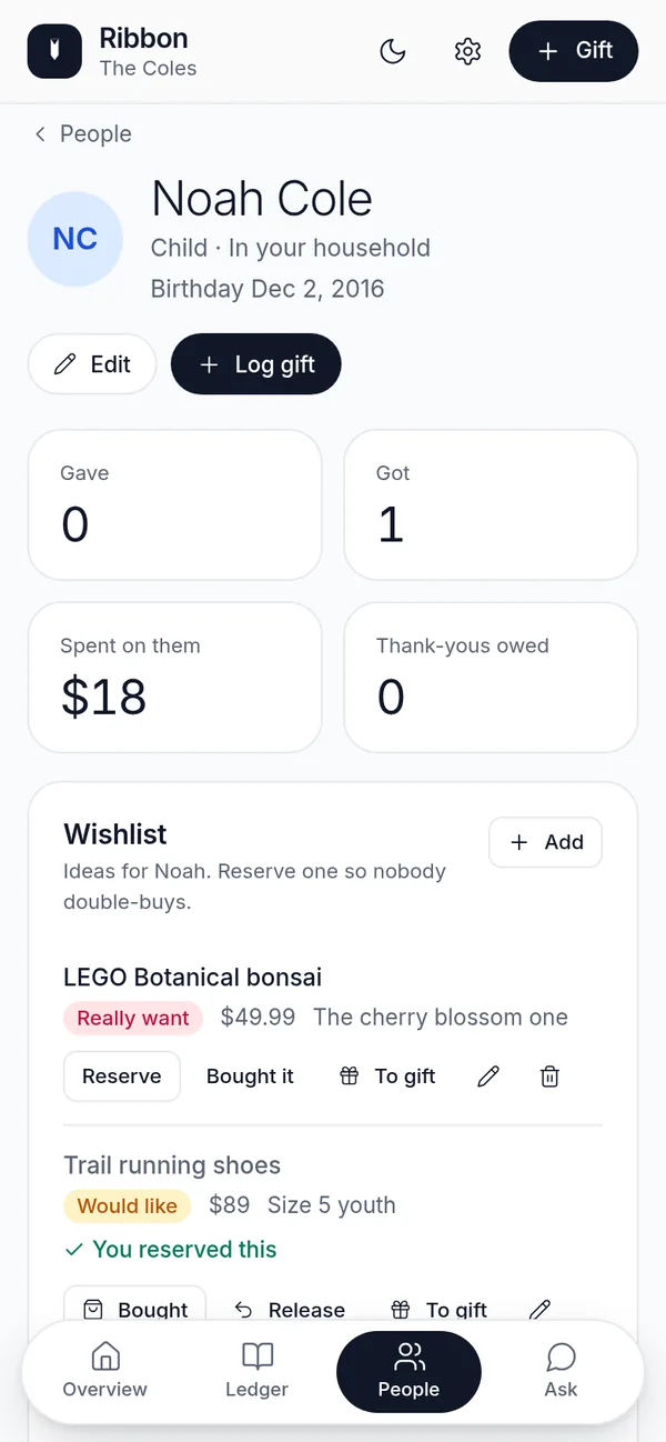 A wishlist on a phone
